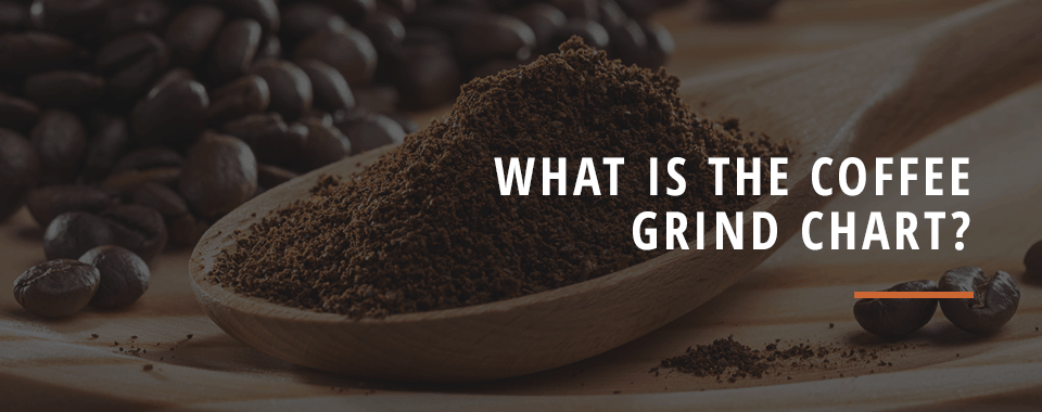 The Last Coffee Grind Size Chart You'll Ever Need
