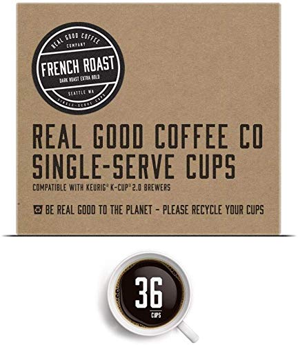 Private Label Cups for Keurig
